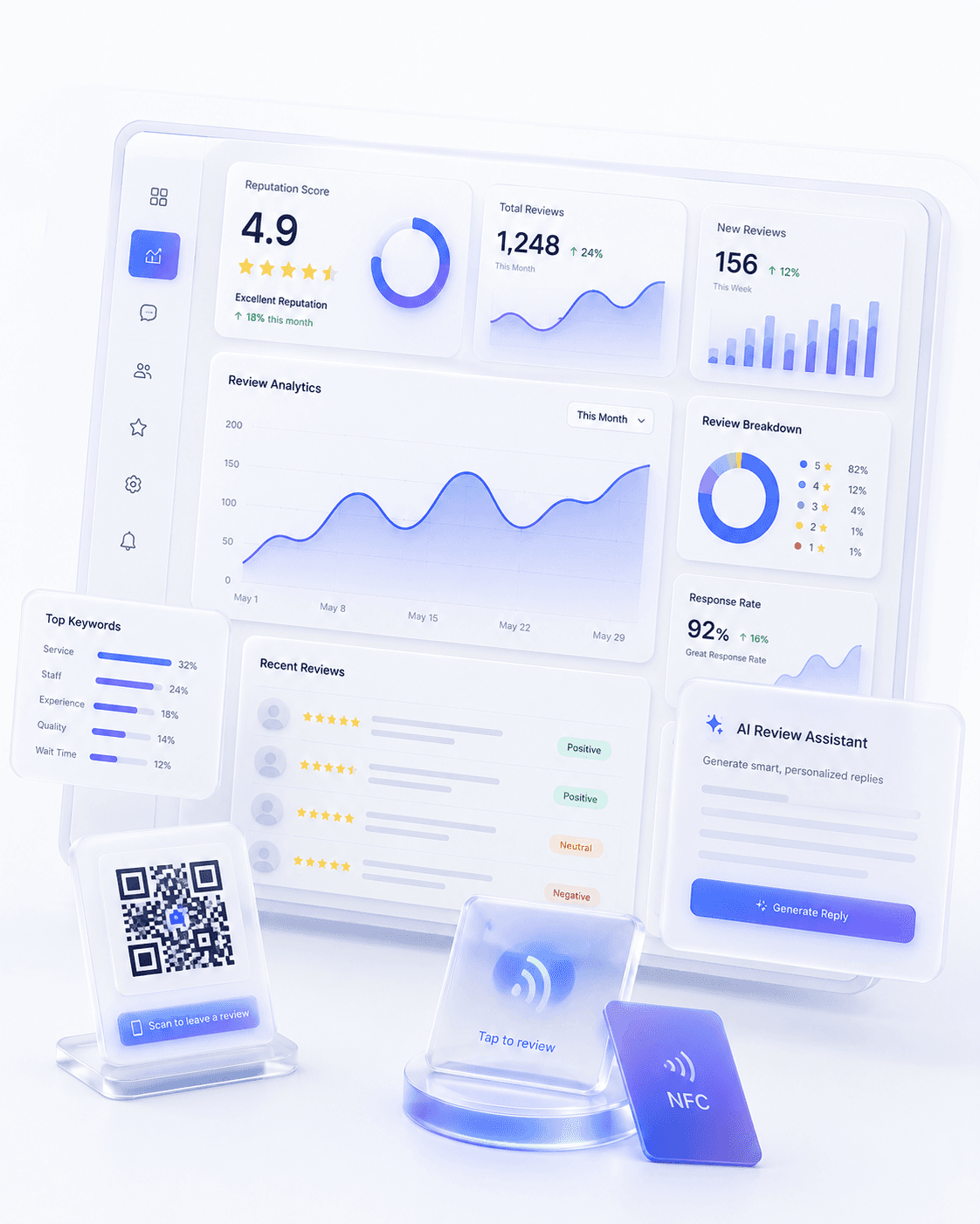 ReviewOS product preview