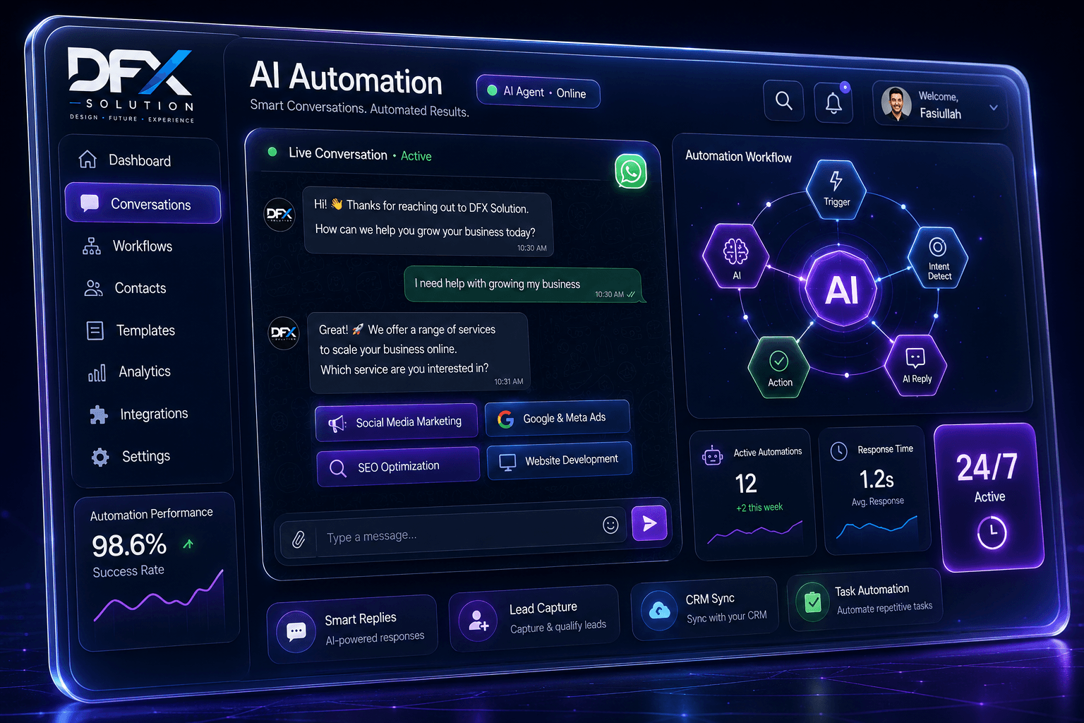 AI Automation — DFX Solution