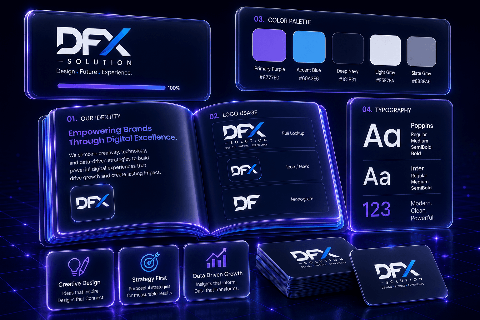 Branding — DFX Solution