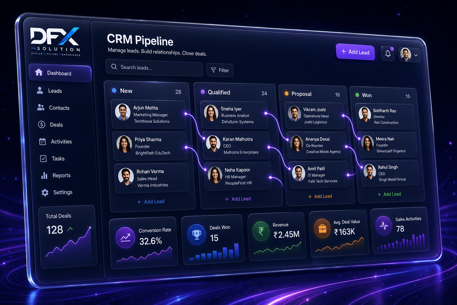 CRM — DFX Solution