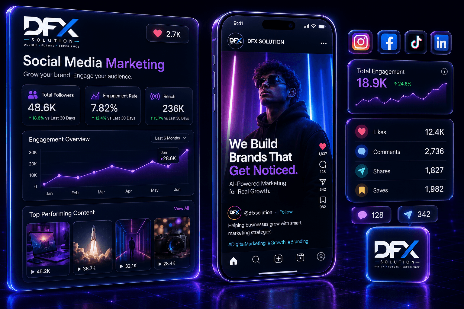 Social Media Marketing — DFX Solution